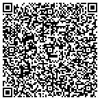 QR code with Think Alaska Promotional Specs contacts