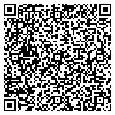 QR code with M Kalish Dr contacts