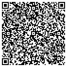 QR code with Monica's Property Mgmt Inc contacts