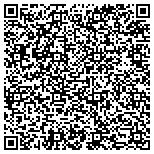 QR code with Anchorage Foot & Ankle Clinic contacts