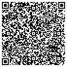 QR code with Michael E Philbin Plastering & contacts