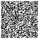 QR code with Ralph Kararian Auto Insurance contacts
