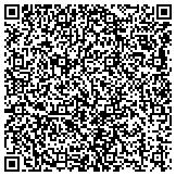QR code with Center For Family Evaluation and Treatment contacts
