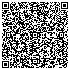QR code with Money Corner Cape Coral contacts