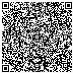 QR code with Mill Dam Lakefront Community contacts