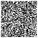 QR code with Arkansas Dental Health & Tmj Therapy Center contacts
