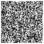 QR code with Property Transfer Service Group contacts