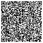 QR code with Loxahatchee Perserve Nature Cn contacts
