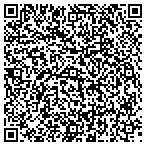 QR code with Housing Authority Of The City Of Forest contacts