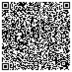 QR code with Public Governmental Relations contacts