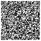 QR code with Bluegrass Boys' Ranch Incorporated contacts
