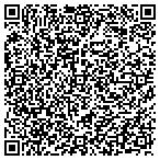 QR code with Palm Beach Gardens Human Rsrcs contacts