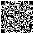 QR code with All About Sod contacts