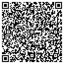 QR code with Mil Medical contacts