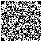 QR code with Sunlife Perinatal of West Boca contacts