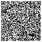 QR code with Cable Television Instltn & Service contacts