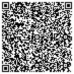 QR code with Midwest Power Sports & Machine LLC contacts