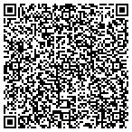 QR code with Melo's Landscaping & Lawn Service contacts