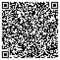 QR code with Lunch Box contacts