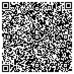 QR code with All American Oilfield Equipment LLC contacts