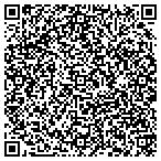 QR code with Peter Shipps Design & Construction contacts