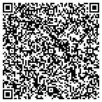 QR code with Premier Prpts Rlty Group Inc contacts