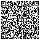 QR code with Sportswear Town contacts