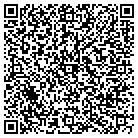 QR code with Investments In Zacrem Property contacts