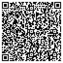 QR code with Wise Foods contacts