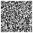QR code with Marketsight Inc contacts