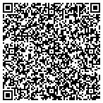 QR code with Tri-South Realty & Investment contacts