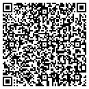 QR code with Santa Rosa County Board contacts