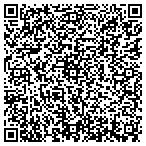QR code with Mountain Valley Properties LLC contacts