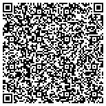 QR code with Advanced Integrity Business Solutions Inc (Not Inc) contacts