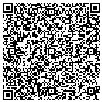 QR code with Plonta Creative LLC contacts