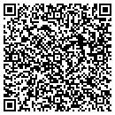 QR code with Confluentasp contacts