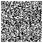 QR code with Southside Screen & Mirror Service contacts