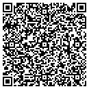 QR code with Markair contacts