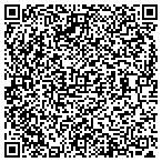 QR code with CyberSpyder, Inc. contacts