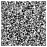 QR code with Aequitas Global Web Solutions contacts
