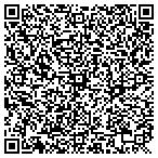 QR code with Dropshipping Supplier contacts