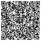 QR code with Morris Sheppard Credit Union contacts