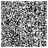 QR code with SEO SEM SMM Expert Consultant Lahore pakistan contacts