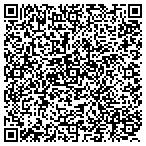 QR code with Sanborn Painting & Waterprfng contacts