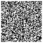 QR code with Island Group Marketing contacts