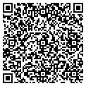 QR code with Infoline Inc contacts