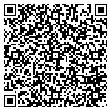 QR code with Fitzigns contacts