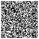 QR code with Montana Public Health Association contacts