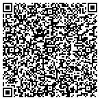 QR code with Continential Search and Export contacts