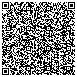 QR code with Online Local Internet Marketing contacts